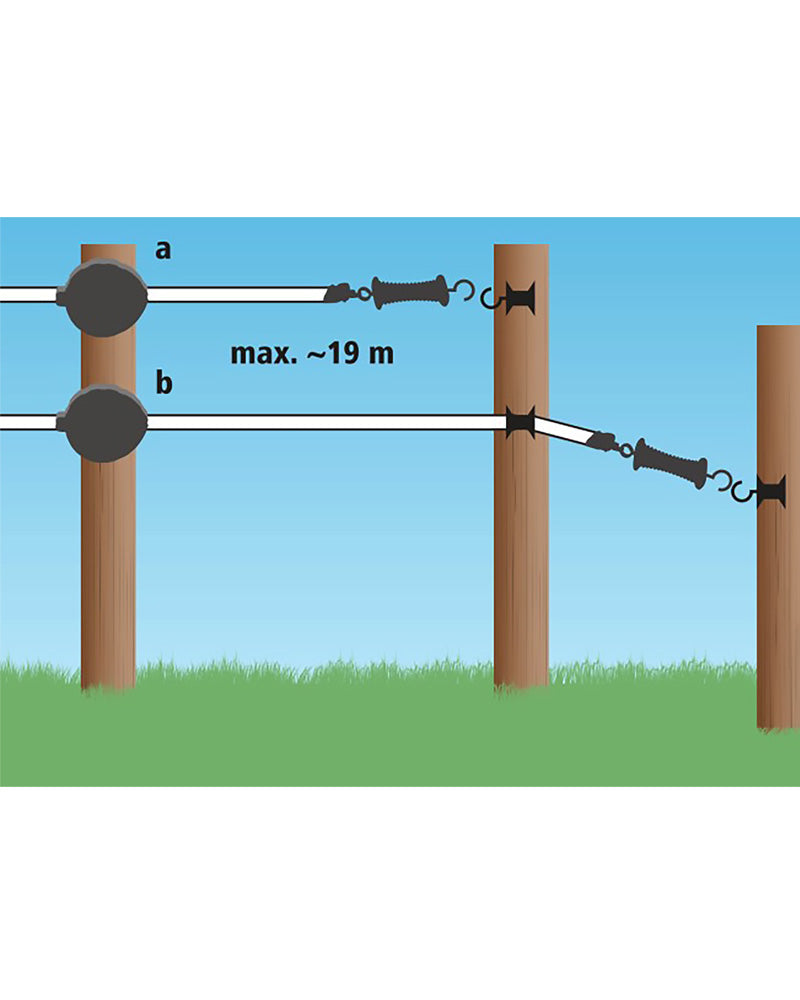 Flexi Port 19m