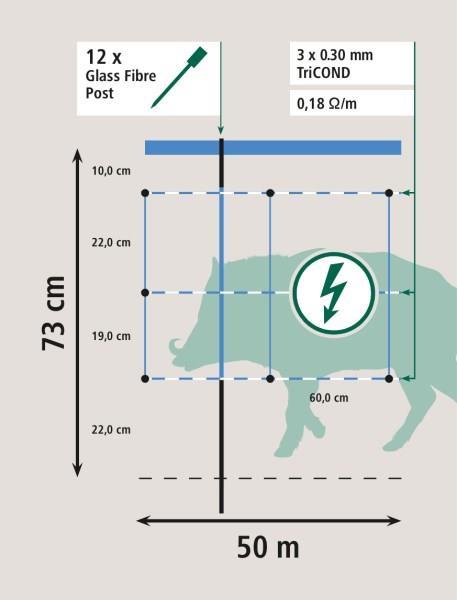 Vildsvinenet AKO WildNet 50m