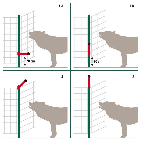 Ekstra holder ulvestop 10-P