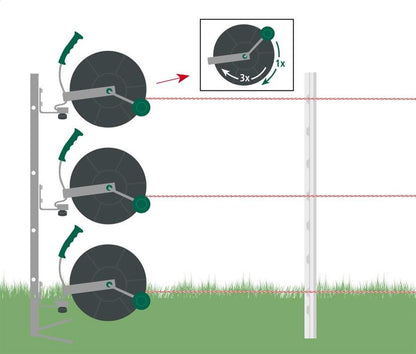 Upprullare med 3st växlar