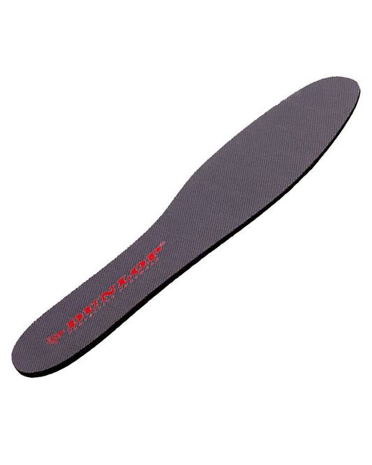 Dunlop Basic-pohjallinen