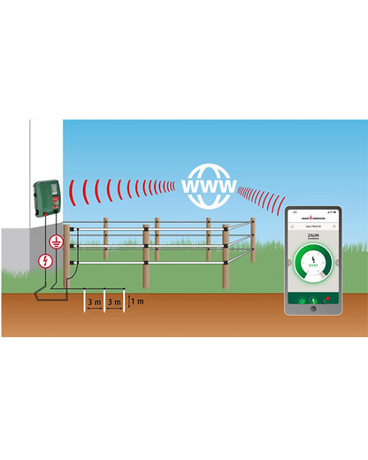 AKO Kombiaggregat Duo Power X 6000 smart