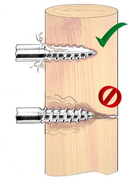 Ringisolator Easy Drill EDX
