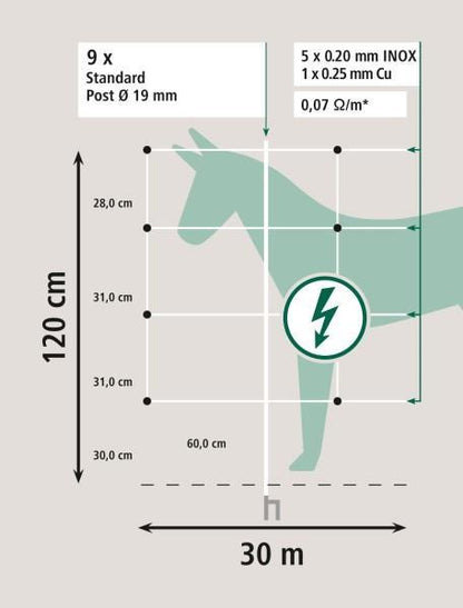 Elnät häst dubbelspets 30m, 120 cm