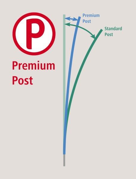 AKO OviNet Premium 50m