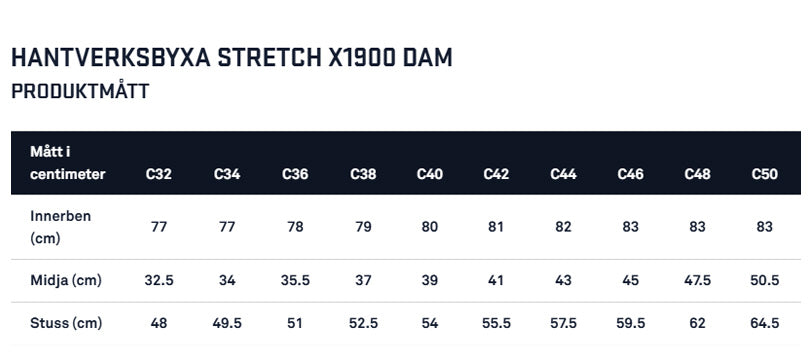 Hantverksbyxa Stretch X1900 – Slitstark Cordura® Denim - Dam