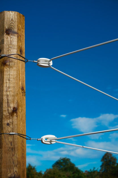 Hörnlösning för fasta staket