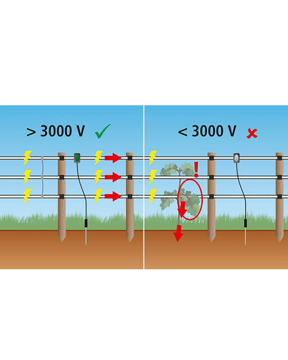Kontrollampa Pulse Flash
