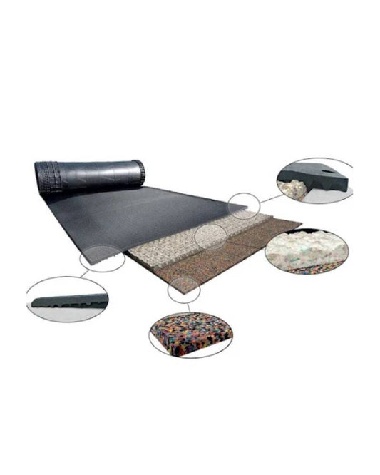 Kraiburg Softbed LongLine 180 cm – 3-skikts liggkomfortsystem för frihängande bås.