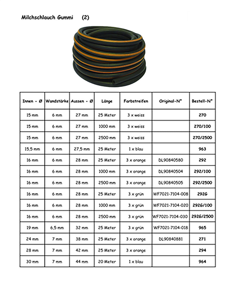 Mjölkslang dykrör gummi 24mm