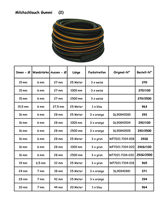 Mjölkslang dykrör gummi 24mm