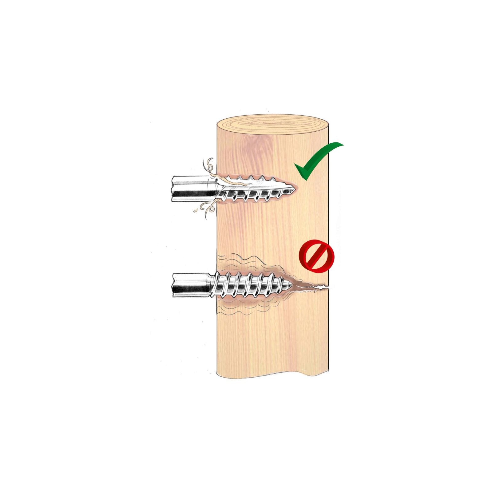 Rengaseriste Easy Drill EDX
