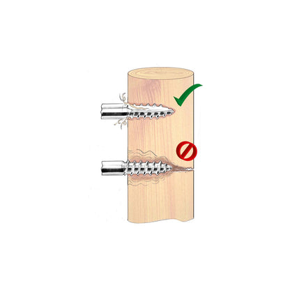 Rengaseriste Easy Drill EDX