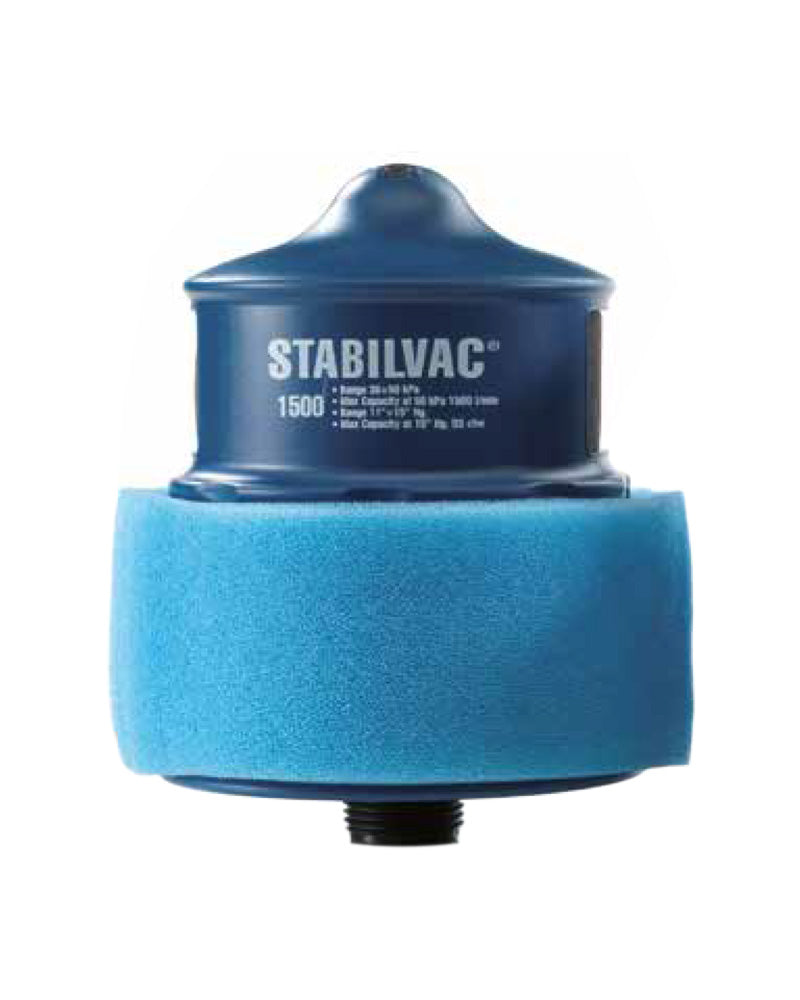Alipainesäädin Stabilovac 1500