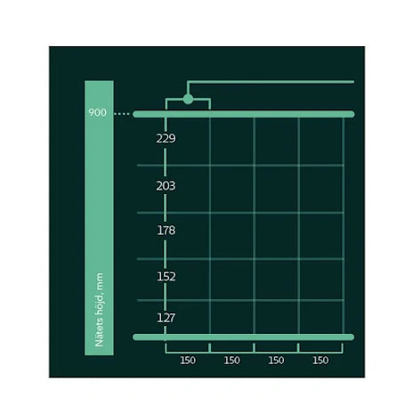 SafeLock Fårnät 90 cm × 100 m