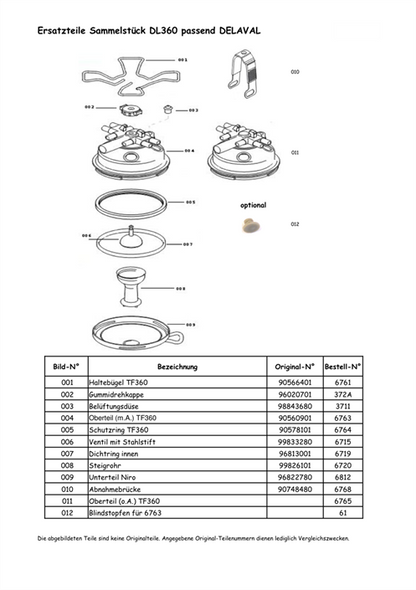 Bygel avtagning till Harmony