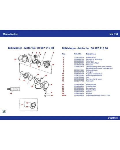 Motor Milkmaster 98721680