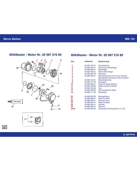 Motor Milkmaster 98721680